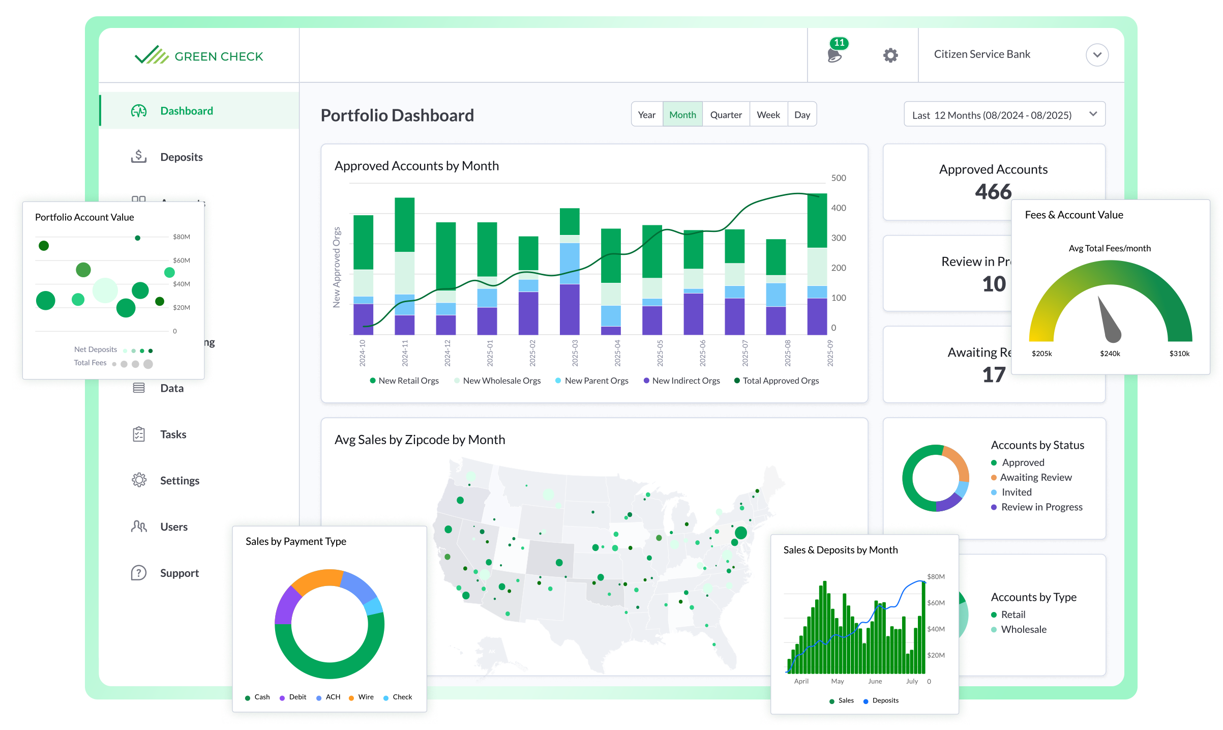 Portfolio Management Software