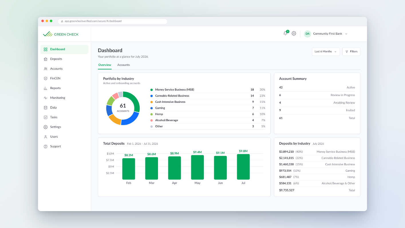 Green Check platform screenshot